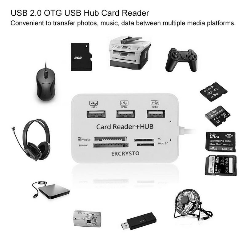 ERCRYSTO Card Reader and 3 Ports USB Hub, High Speed External Memory Card Reader (MS, Micro SD,SD/MMC,M2,TF Card), White. - Image 3